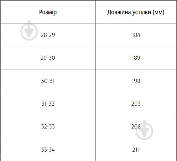 Чоботи для хлопчика Кредо 18-д-26 р.33-34 сірий - фото 2 Чоботи для хлопчика Кредо 18-д-26 р.33-34 сірий - фото 2