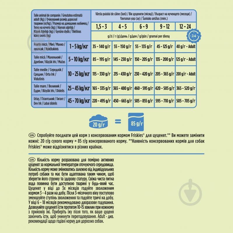 Корм сухий FRISKIES by Purina Junior з куркою, овочами та молоком 2,4 кг - фото 3 Корм сухий FRISKIES by Purina Junior з куркою, овочами та молоком 2,4 кг - фото 3