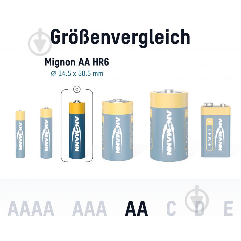 Батарейка Ansmann Alkaline X-Power 1,5 V 1/2AA 4 шт. (5015663) - фото 8