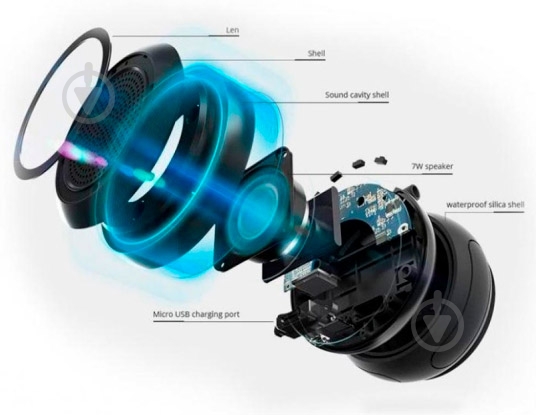 Акустична система Tronsmart Element Splash Bluetooth Speaker 1.0 black (244773) - фото 4