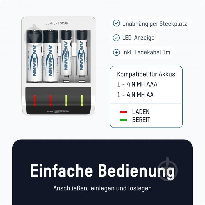 Зарядний пристрій Ansmann Comfort Smart+4xAA 2100mAh з USB-входом для 1-4 NiMH акумуляторів АА/ААА 1001-0092-01 - фото 9