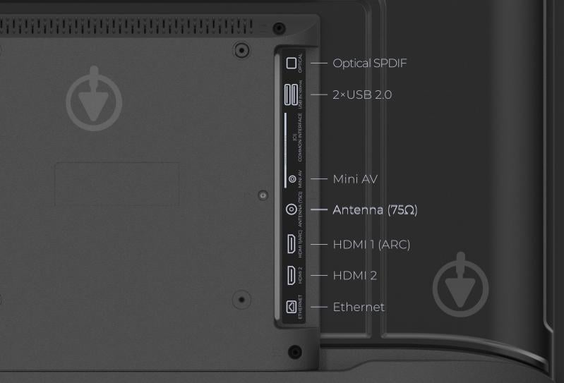 Телевизор Kivi Prime E6 32H820KB - фото 11