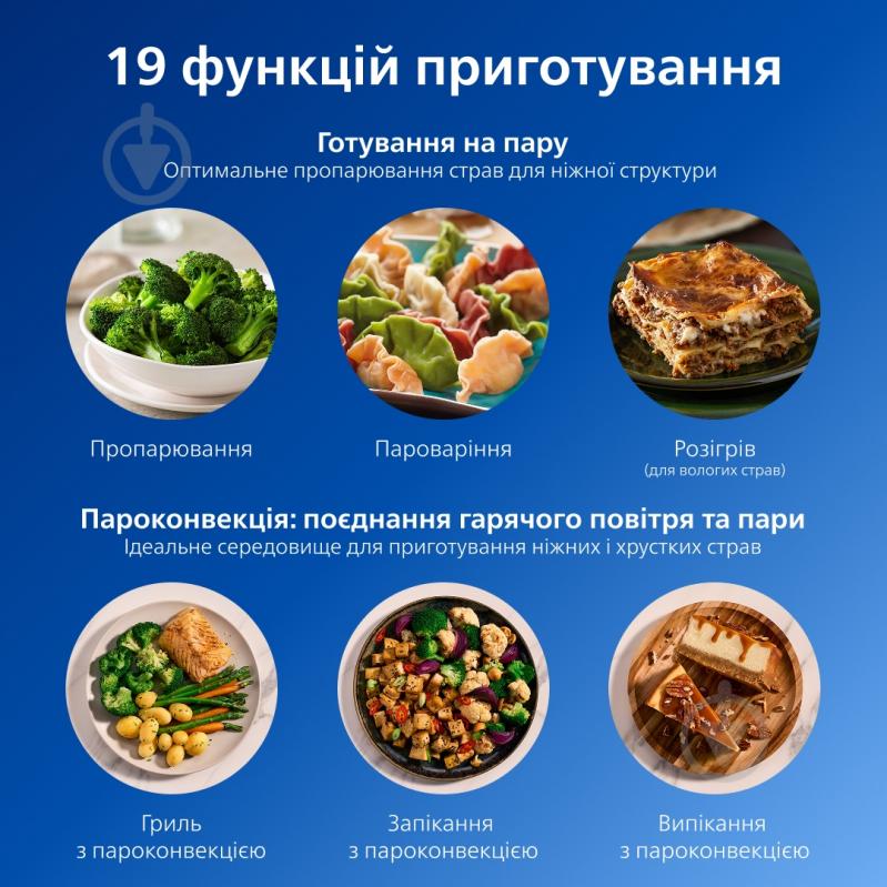 Мультипечь Philips NA555/00 - фото 15