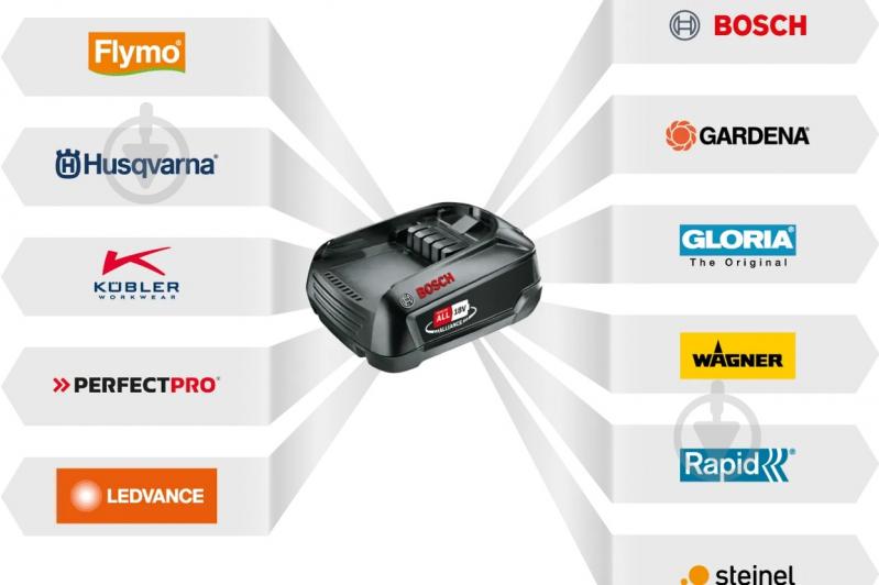 Husqvarna Aspire S20-P4A + штанга KIT - фото 6