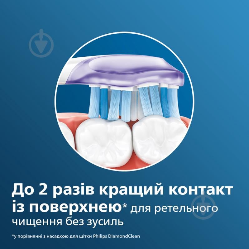 Насадки Philips Premium Gum Care Sonicare Gum Care HX9052/33 - фото 4