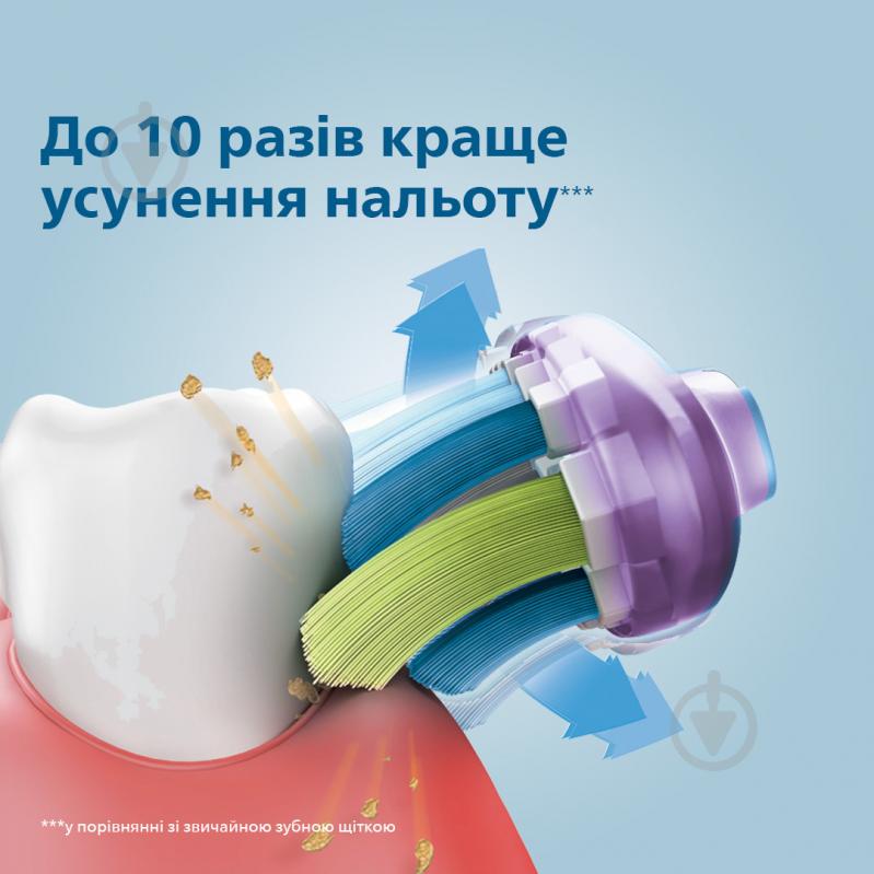 Сменные насадки для зубной щетки Philips Sonicare Gum Care HX9054/17 4 шт. - фото 8