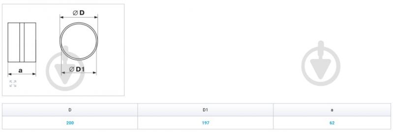 Соединитель Вентс Пластивент d200 414 - фото 2