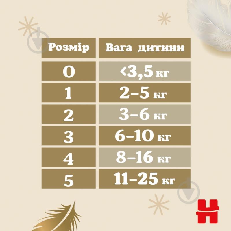 Подгузники Huggies Extra Care 2 3-6 кг 82 шт. - фото 9