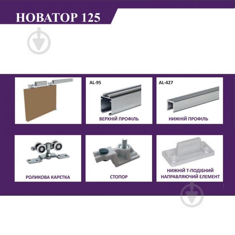 Комплект раздвижной системы Новация для межкомнатных дверей НОВАТОР 125 2 м 125 кг - фото 4
