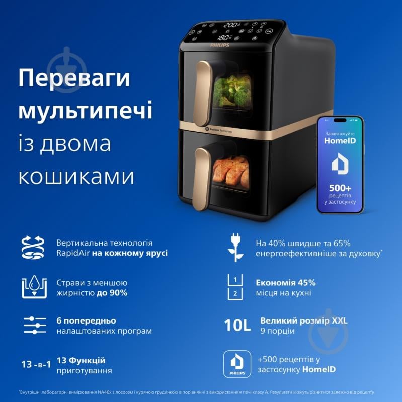 Мультипечь Philips Ovi Stacked Dual Basket Series 4000 NA462/70 black - фото 13