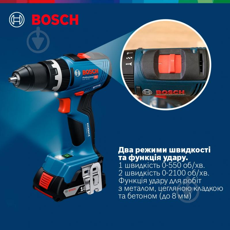 Шуруповерт аккумуляторный Bosch Professional GSB 18V-65 (solo) 06019N3300 - фото 10