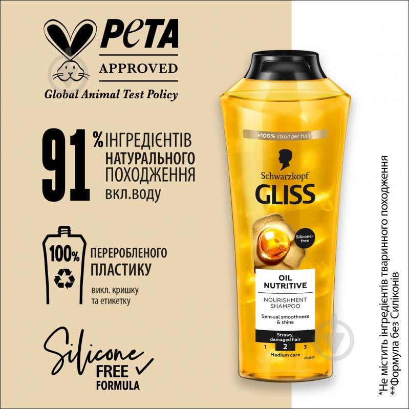 Шампунь GLISS Oil Nutritive живильний для сухого та пошкодженого волосся 400 мл - фото 6