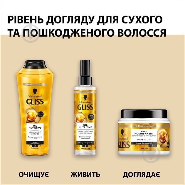 Шампунь GLISS Oil Nutritive живильний для сухого та пошкодженого волосся 400 мл - фото 8