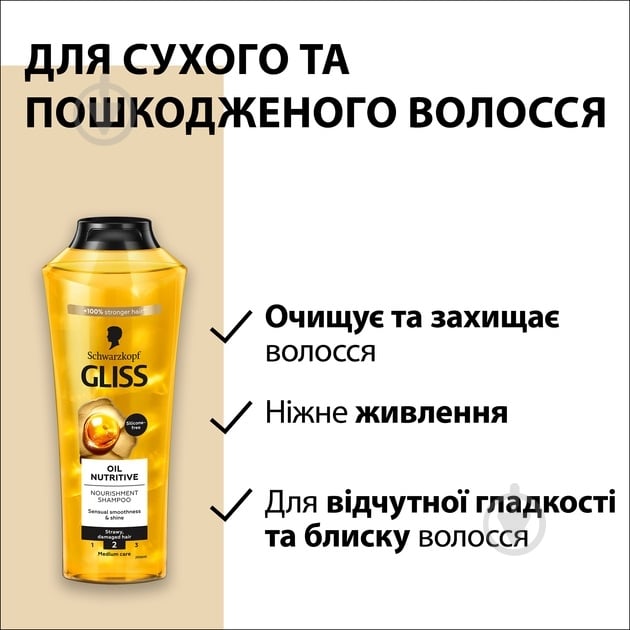 Шампунь GLISS Oil Nutritive живильний для сухого та пошкодженого волосся 400 мл - фото 5