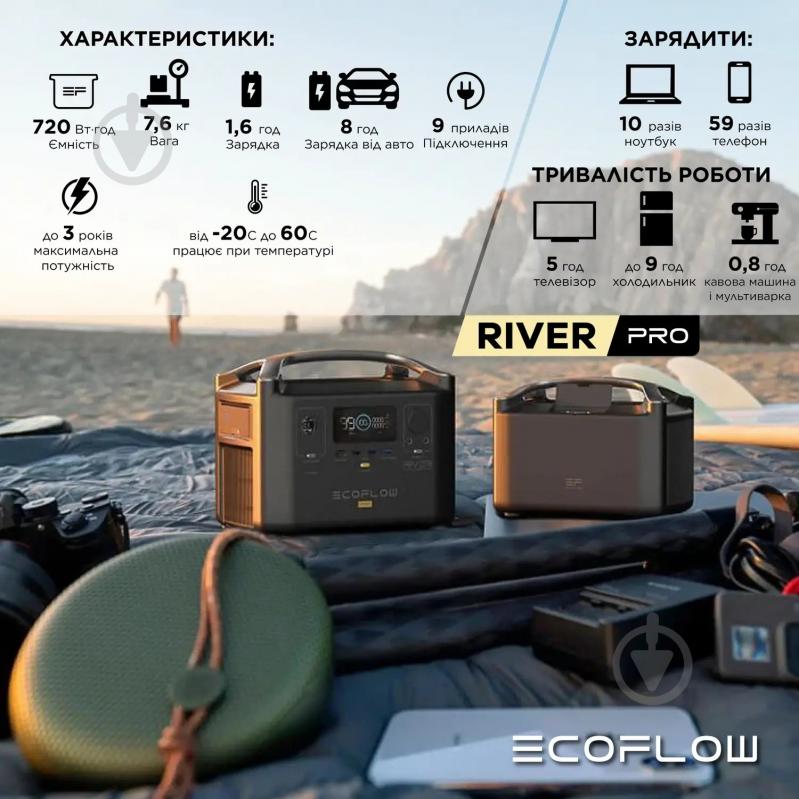 Зарядная станция EcoFlow River Pro (EFRIVER600PRO-JP) (720 Вт·год) - фото 6