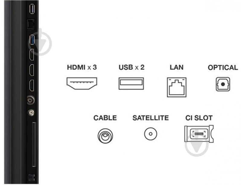 Телевизор TCL 65C6KS - фото 5