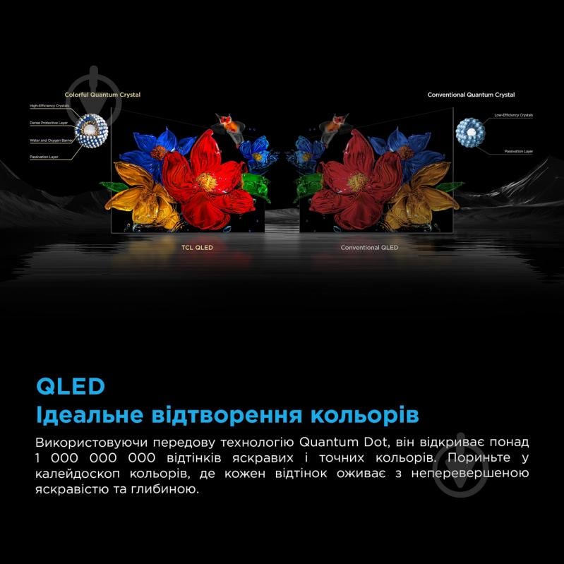 Телевізор TCL 75C6K - фото 8