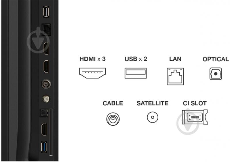 Телевізор TCL 75P6K - фото 13 Телевізор TCL 75P6K - фото 13