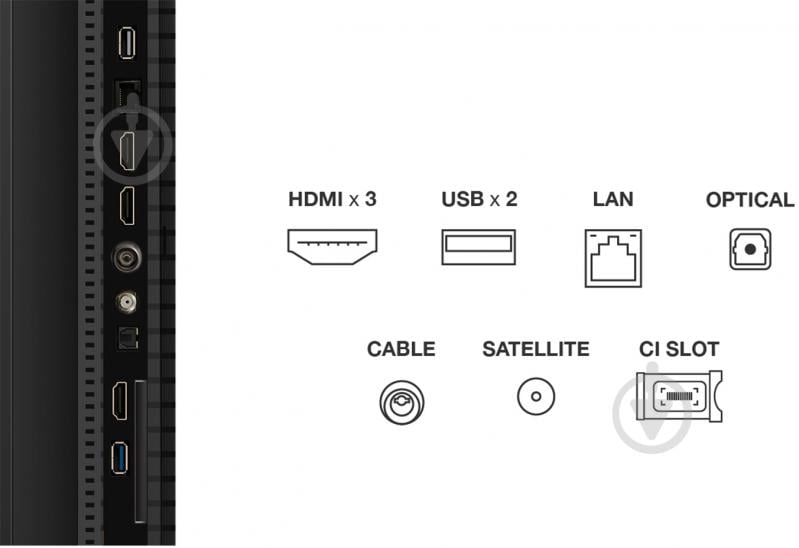 Телевізор TCL 50P7K - фото 15