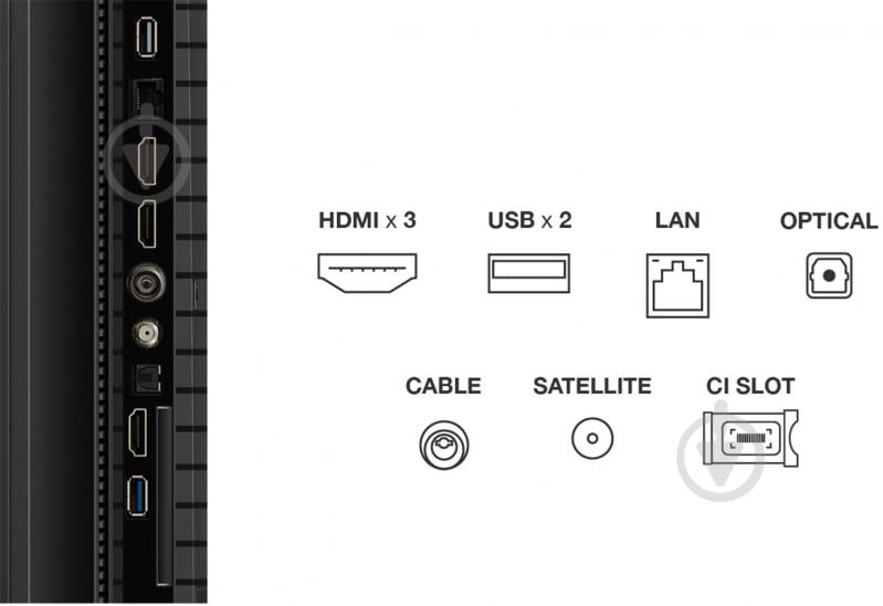 Телевізор TCL 75P7K - фото 15