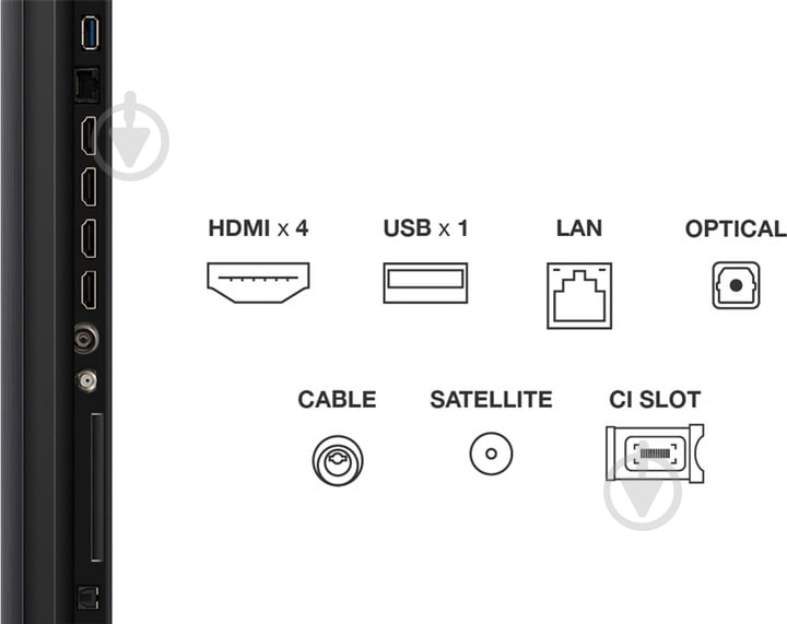 Телевизор TCL 65C7K - фото 5