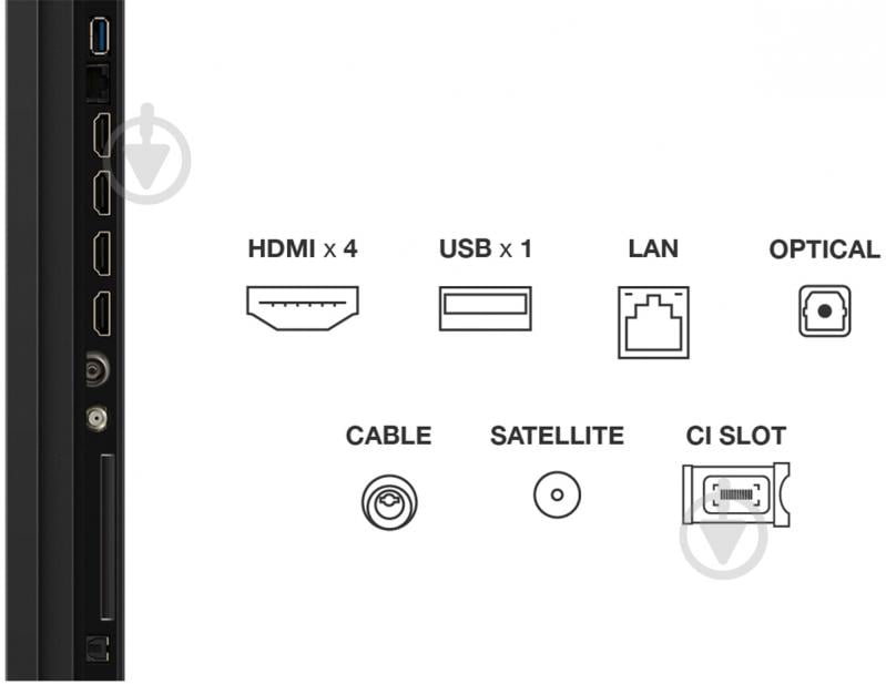 Телевізор TCL 98P8K - фото 15