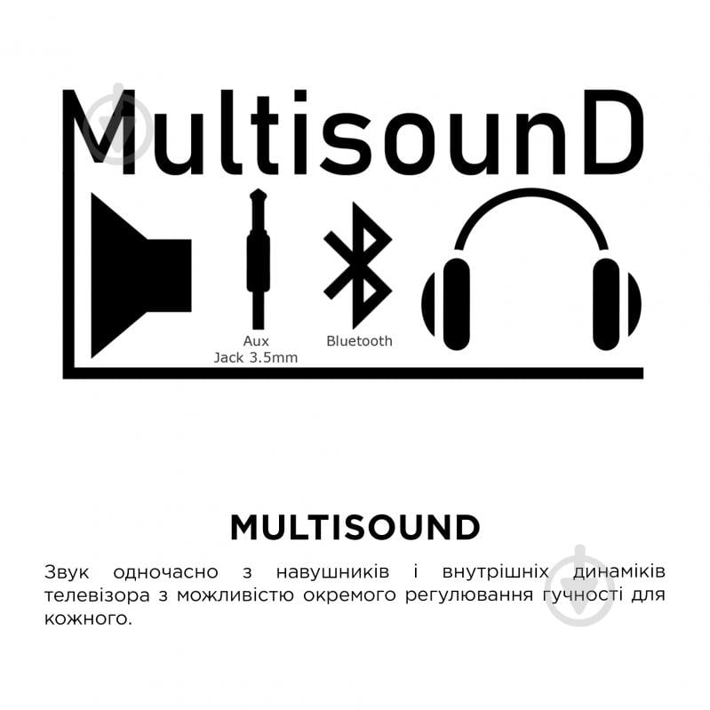 Телевізор TCL 40S5K - фото 15