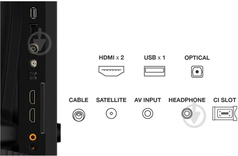 Телевізор TCL 40S5K - фото 8