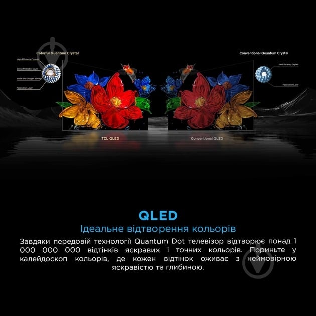 Телевізор TCL 55C7K - фото 8 Телевізор TCL 55C7K - фото 8