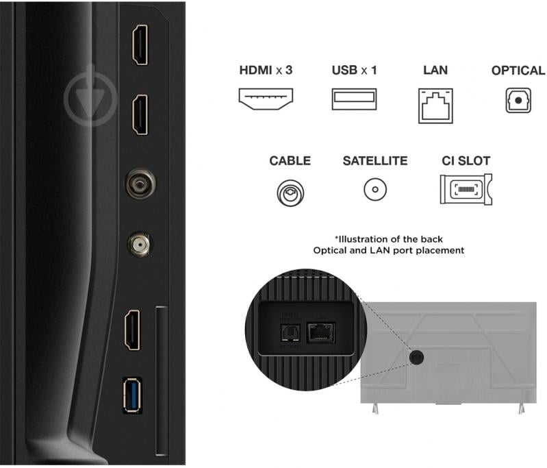 Телевізор TCL 43P6K - фото 13