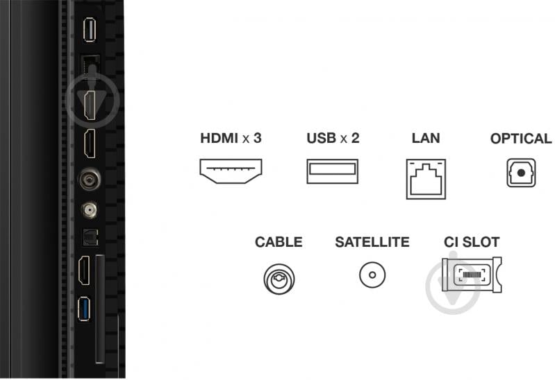 Телевізор TCL 65P7K - фото 15