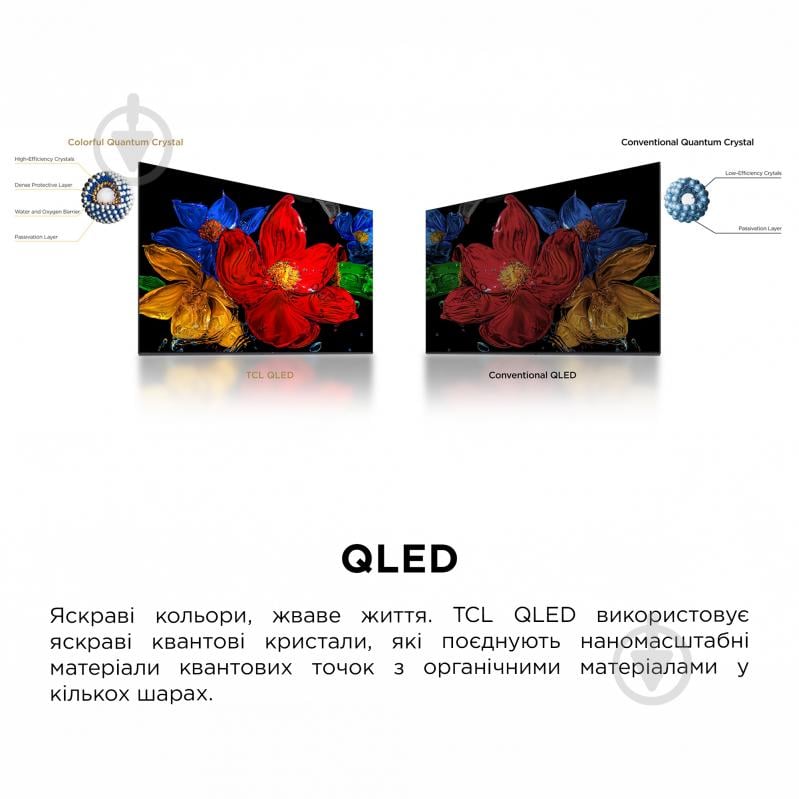 Телевізор TCL 32S5K - фото 7