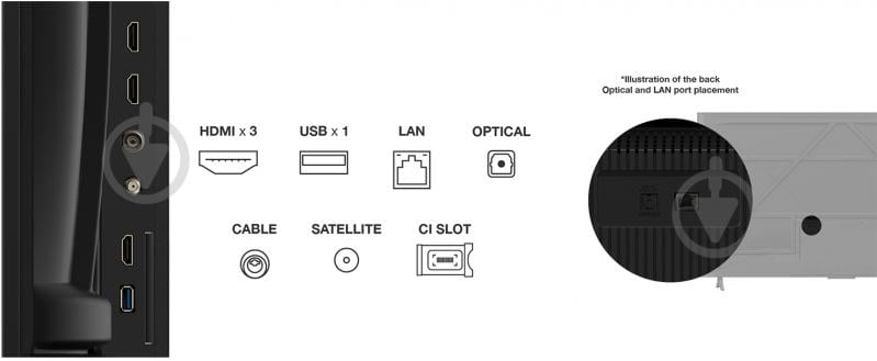 Телевизор TCL 65P6K - фото 13 Телевизор TCL 65P6K - фото 13