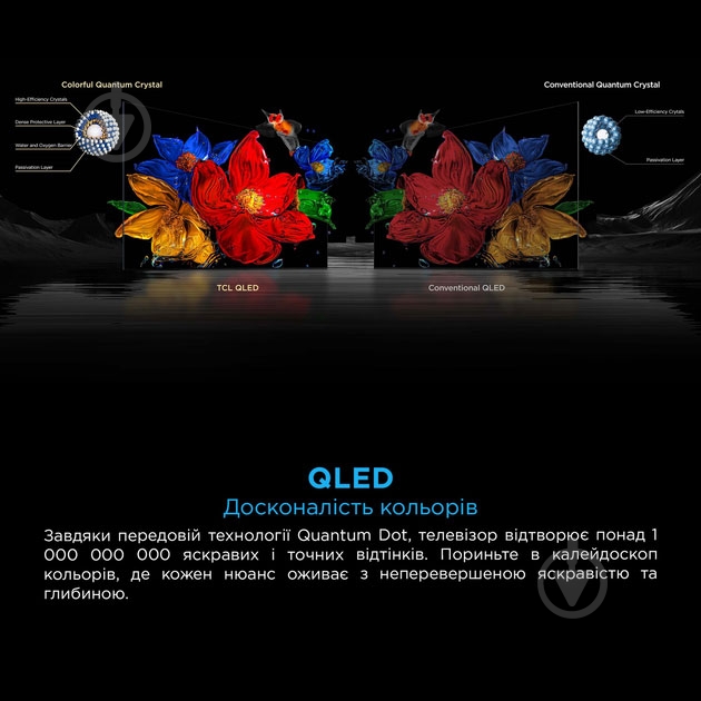 Телевизор TCL 98X11K - фото 8