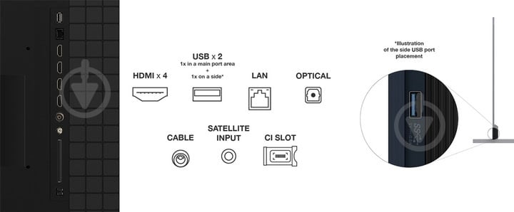 Телевизор TCL 98X11K - фото 5