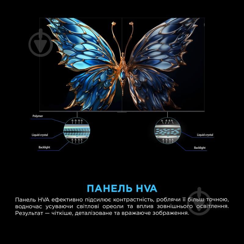 Телевізор TCL 55P7K - фото 7