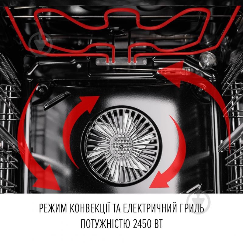 Духовой шкаф Perfelli PERLA 6D10I NERO - фото 12 Духовой шкаф Perfelli PERLA 6D10I NERO - фото 12