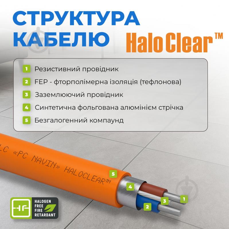 Нагревательный мат NAVIN HaloClear 190/340 1,8 м2 - фото 4