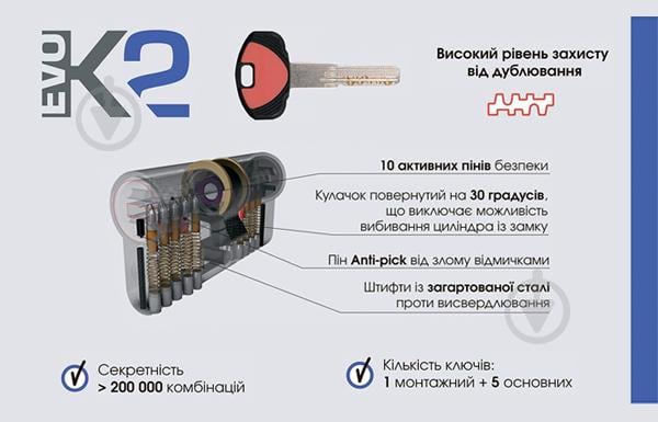 Двері вхідні Булат Ультра (квадро) 540/249 білий матовий 2050x850 мм праві - фото 10