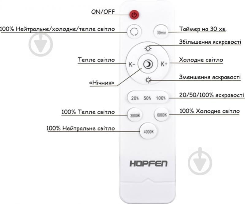 Светильник светодиодный Hopfen Mjolnir с пультом ДУ 72 Вт белый 3000-6000 К - фото 7