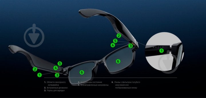 Навушники-окуляри Razer Anzu Rectangle Blue Light + Sunglass L black (RZ82-03630200-R3M1) - фото 8