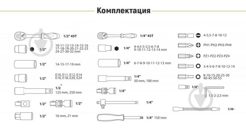 Набір ручного інструменту Alloid 108 шт. НГ-4108П-6 - фото 5