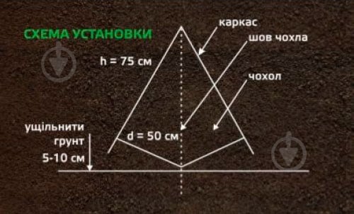 Укриття зимове Agreen ПелюстОК для троянд і декоративних рослин розмір XL - фото 5