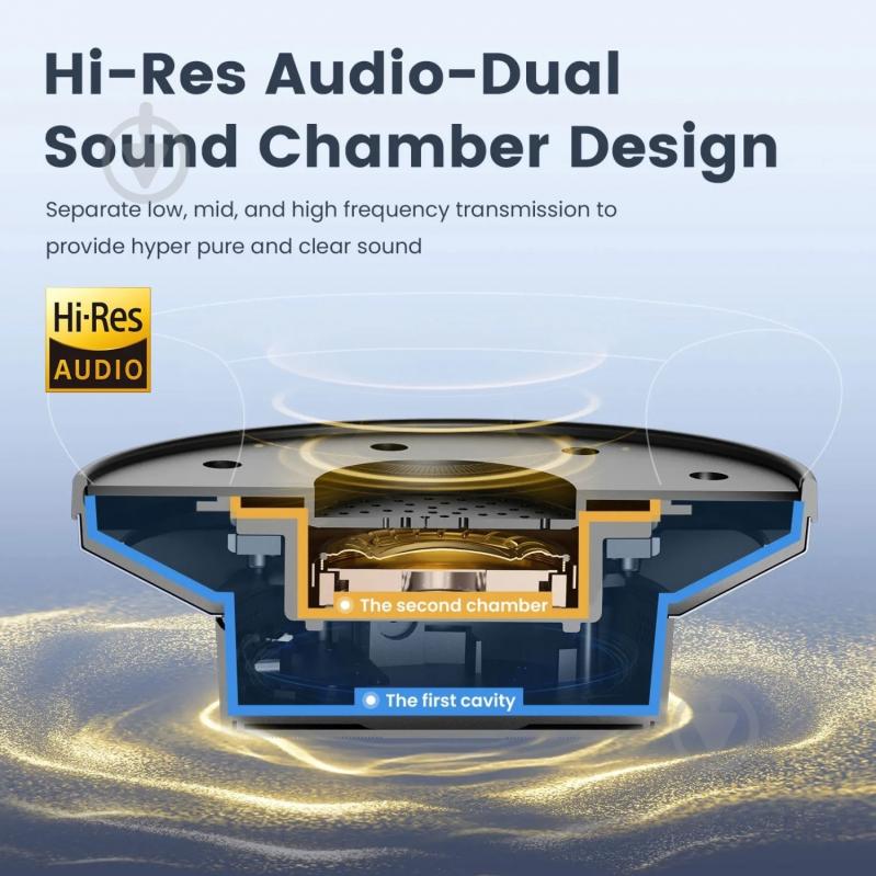 Bluetooth-гарнитура Oneodio (A10 Black) - фото 5 Bluetooth-гарнитура Oneodio (A10 Black) - фото 5