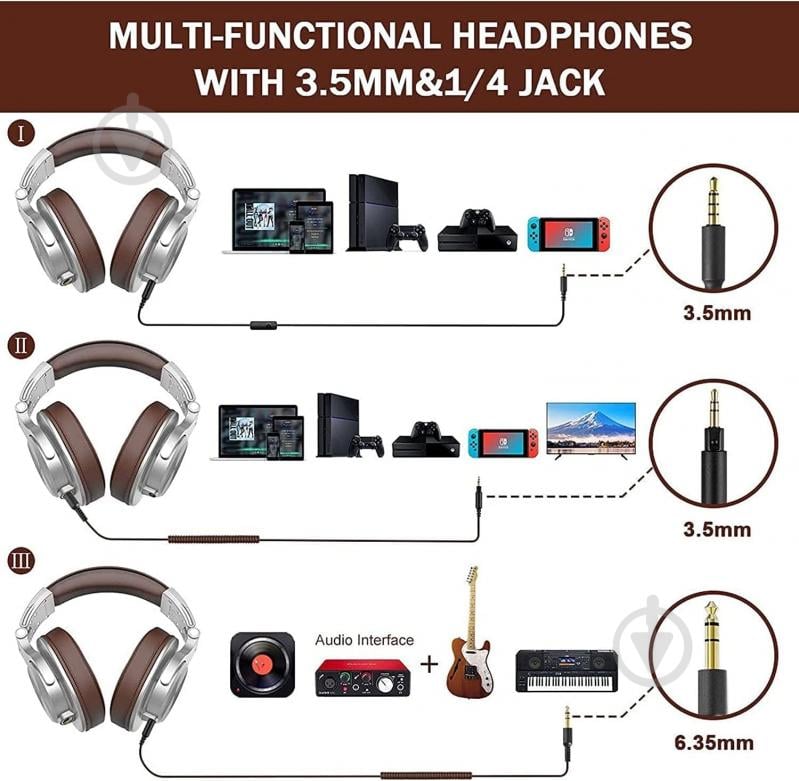 Гарнитура Oneodio (A71 Silver Brown) - фото 4 Гарнитура Oneodio (A71 Silver Brown) - фото 4