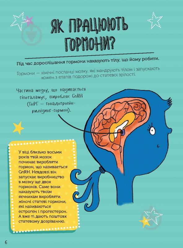 Книга Аніта Найк «Як я дорослішаю. Посібник для дівчат» 978-617-7563-89-0 - фото 7