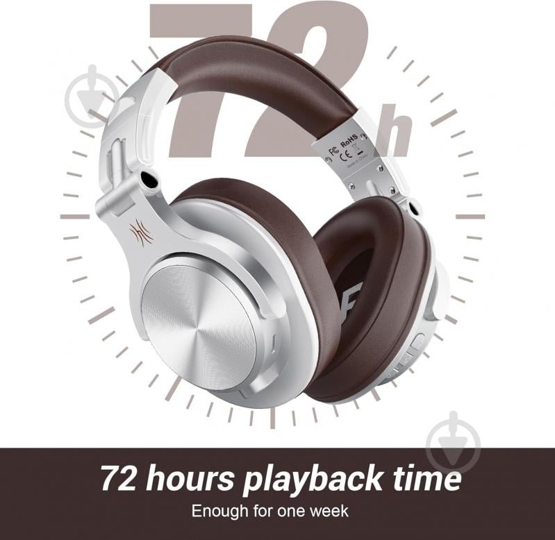 Bluetooth-гарнитура Oneodio Fusion (A70 Silver Brown) - фото 5