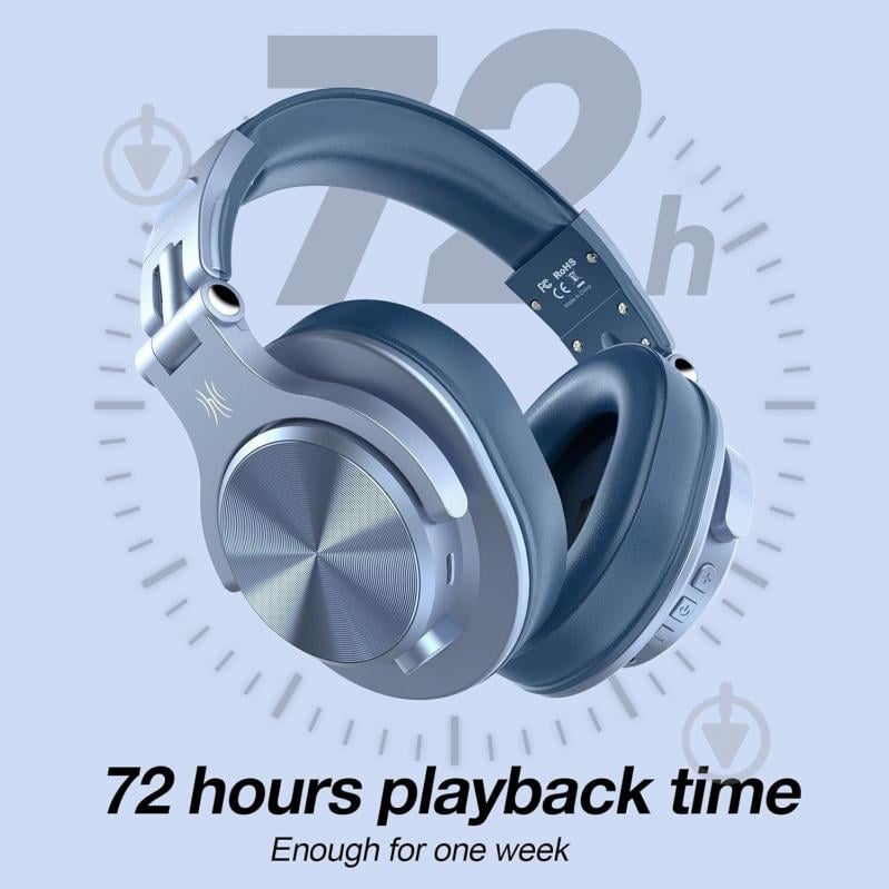 Bluetooth-гарнитура Oneodio Fusion (A70 Sky Blue) - фото 6