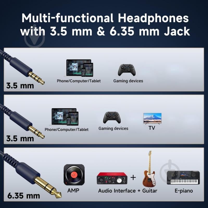 Гарнитура Oneodio (Pro 10 Deep Blue) - фото 4 Гарнитура Oneodio (Pro 10 Deep Blue) - фото 4