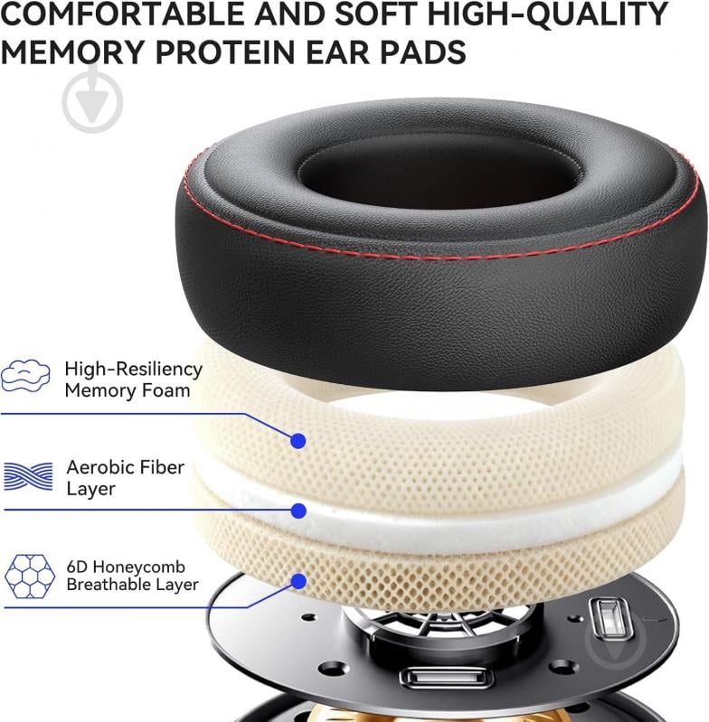 Гарнитура Oneodio (Pro 50 Black) - фото 7 Гарнитура Oneodio (Pro 50 Black) - фото 7